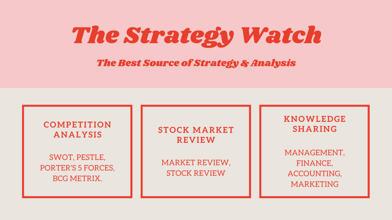 Market Price Analysis with Watch: for Brands in e-commerce