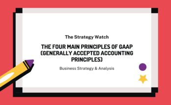 Finance Archives - The Strategy Watch